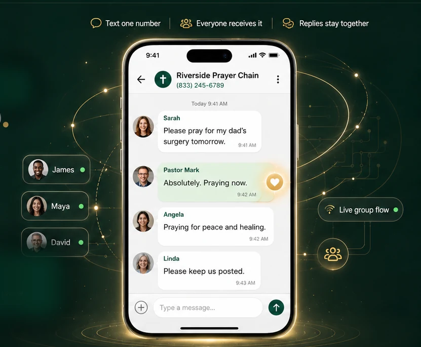Example of a prayer-chain text conversation flowing through one shared group number
